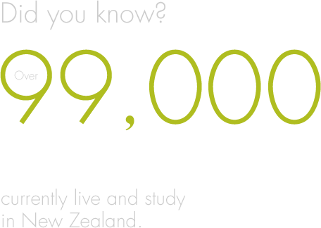 Did you know over 99,000 International Students currently live and study in New Zealand